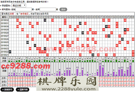 购彩的关键动作中大奖的背后原因