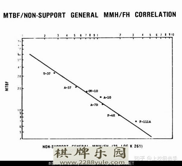 如何看待最新曝光的沈飞FC3131003版本高清图