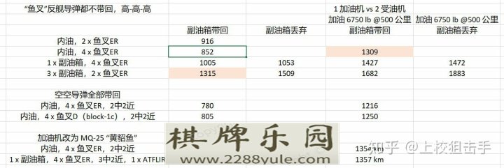 如何看待最新曝光的沈飞FC3131003版本高清图