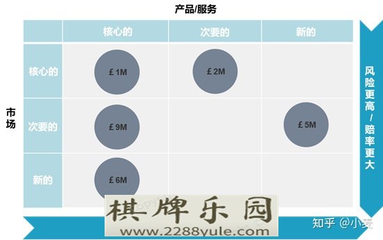 一个优秀的领导者应该具备哪些能力