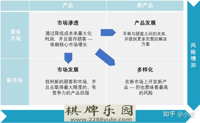 一个优秀的领导者应该具备哪些能力