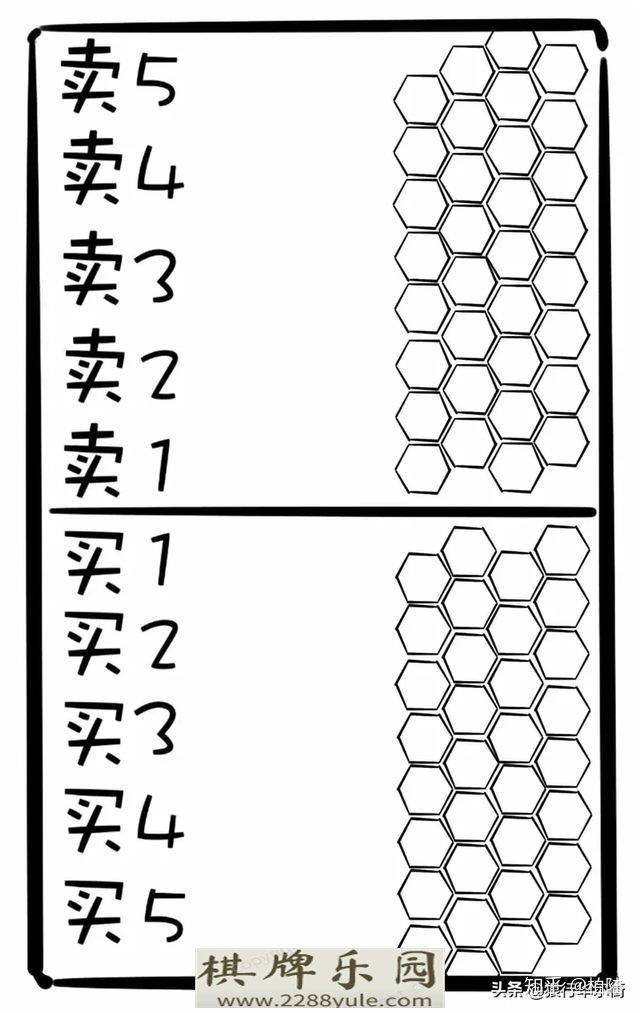 中国股市连盘口语言都看不懂还说你在“跟庄”