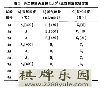 电子烟安全吗