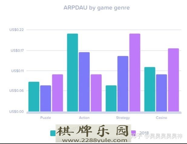 全球手游市场快报（908914）